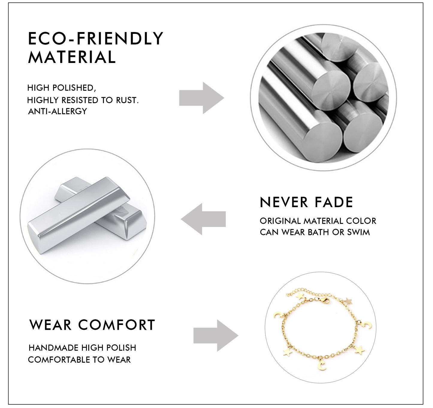 Celestial Gold Anklet