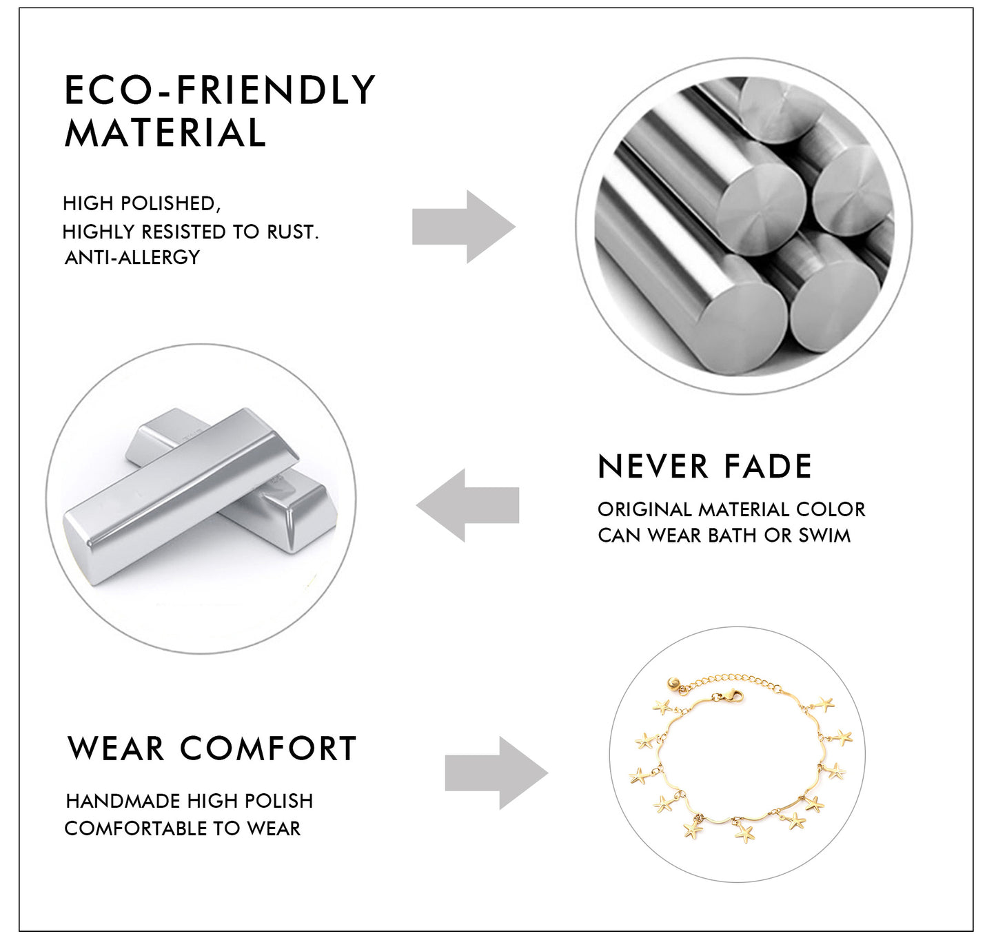 Starfish Gold Anklet